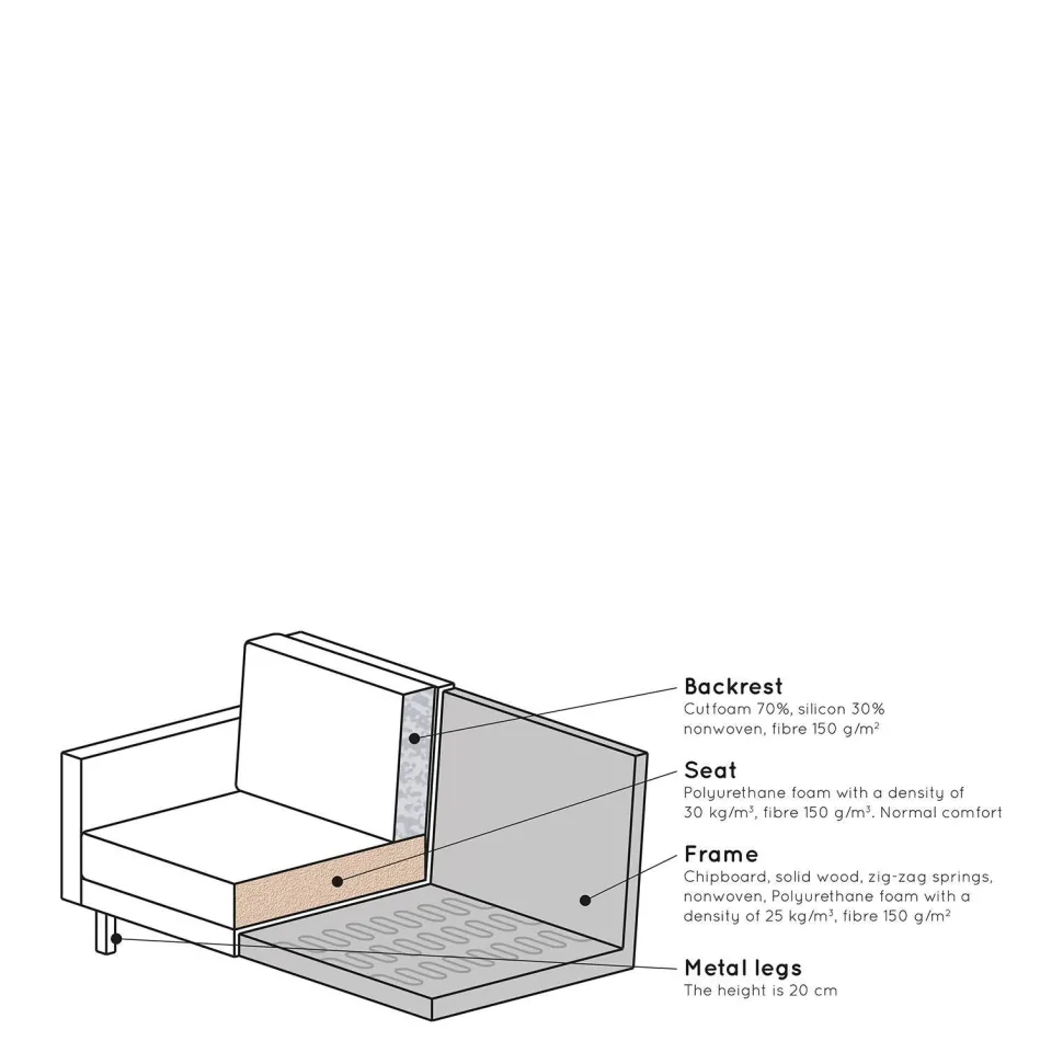 Bepurehome 2-Zitsbank Rodeo (Velours)