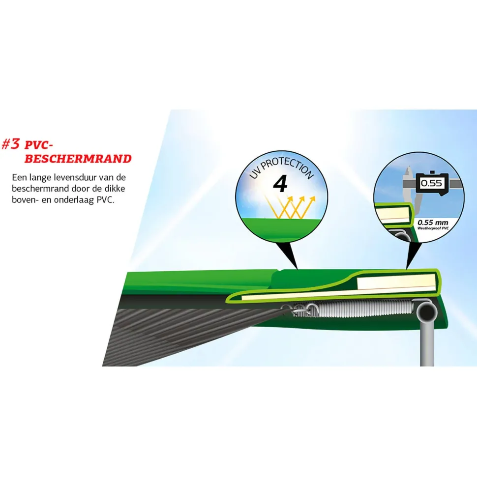 Berg Favorit Inground Trampoline O430 Cm