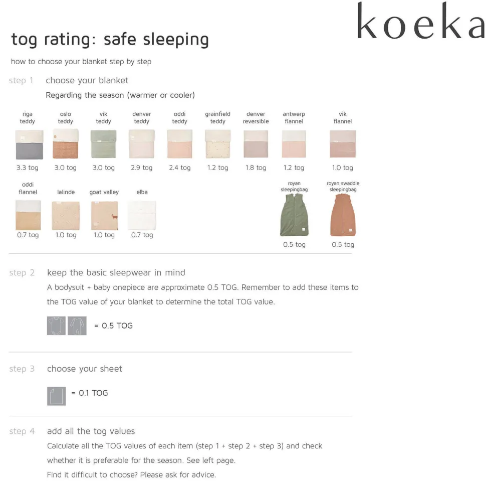 Koeka Oslo Plaid Wafel/Teddy 140X200 Cm Natural/Pebble (140X200 Cm)