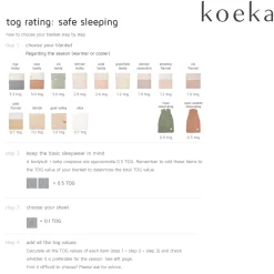 Koeka Oslo Teddy Eenpersoonsdeken Shadow Green (200X140 Cm)