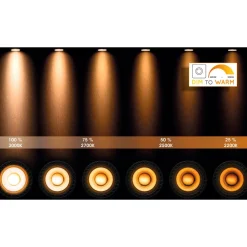 Lucide Plafondlamp Xirax