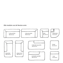 Wehkamp Home Newton Modulair Bankelement (Ronde Hoek)