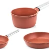 Westinghouse Pannenset